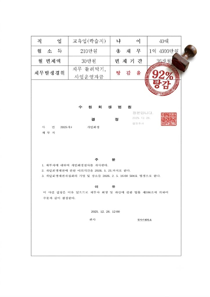 개인회생 인가 결정 사례 03
